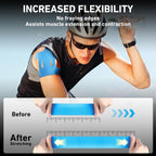1/5/10PC Precut Kinesiology Tape for Shoulder Support & Stability,Shoulder Pain Relief Athletic Tape - Waterproof & Elastic
